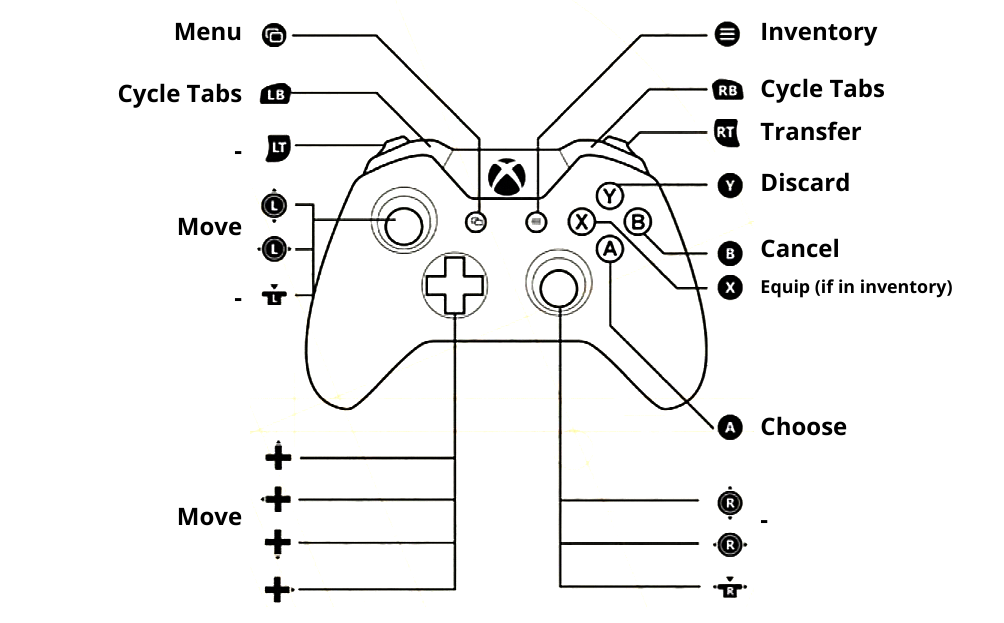 Controller UI