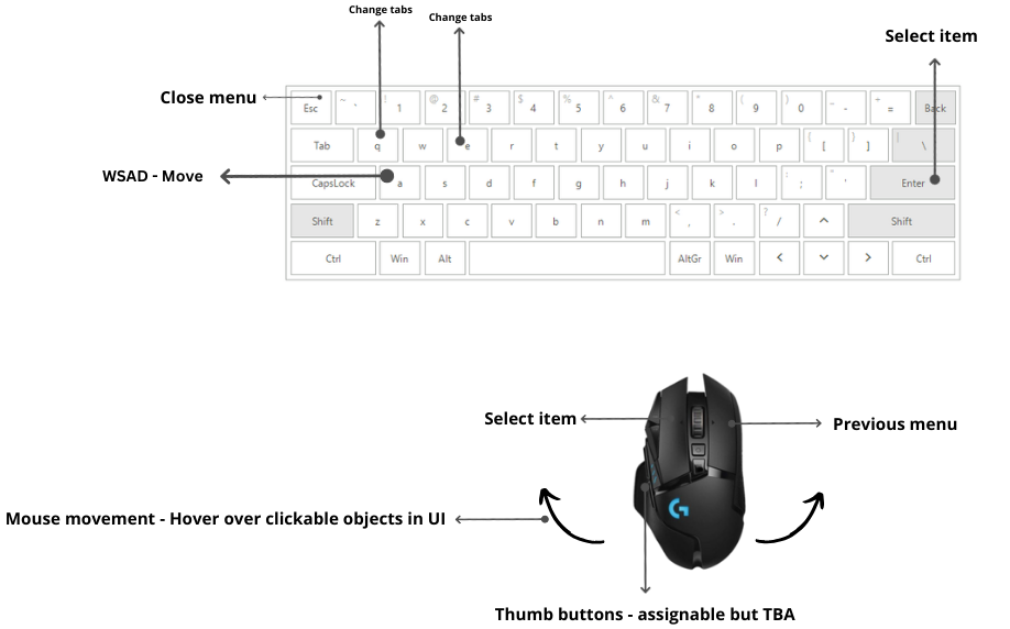 Keyboard UI