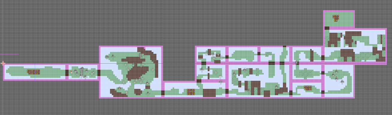 layout