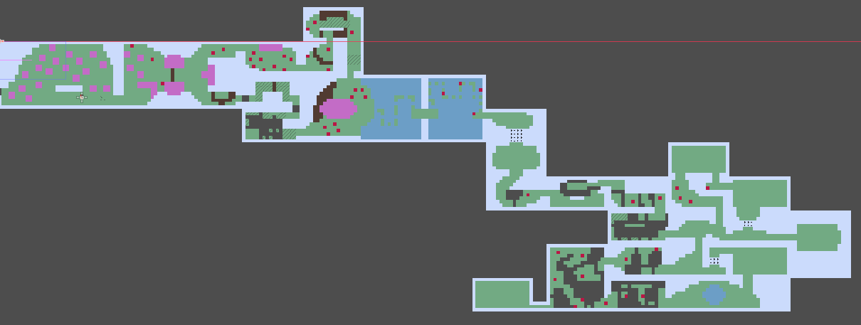 layout