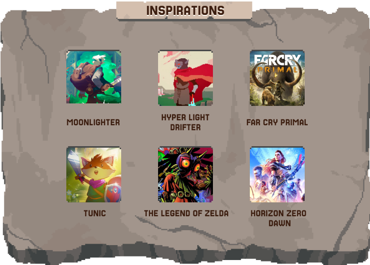 Inspiration Graph